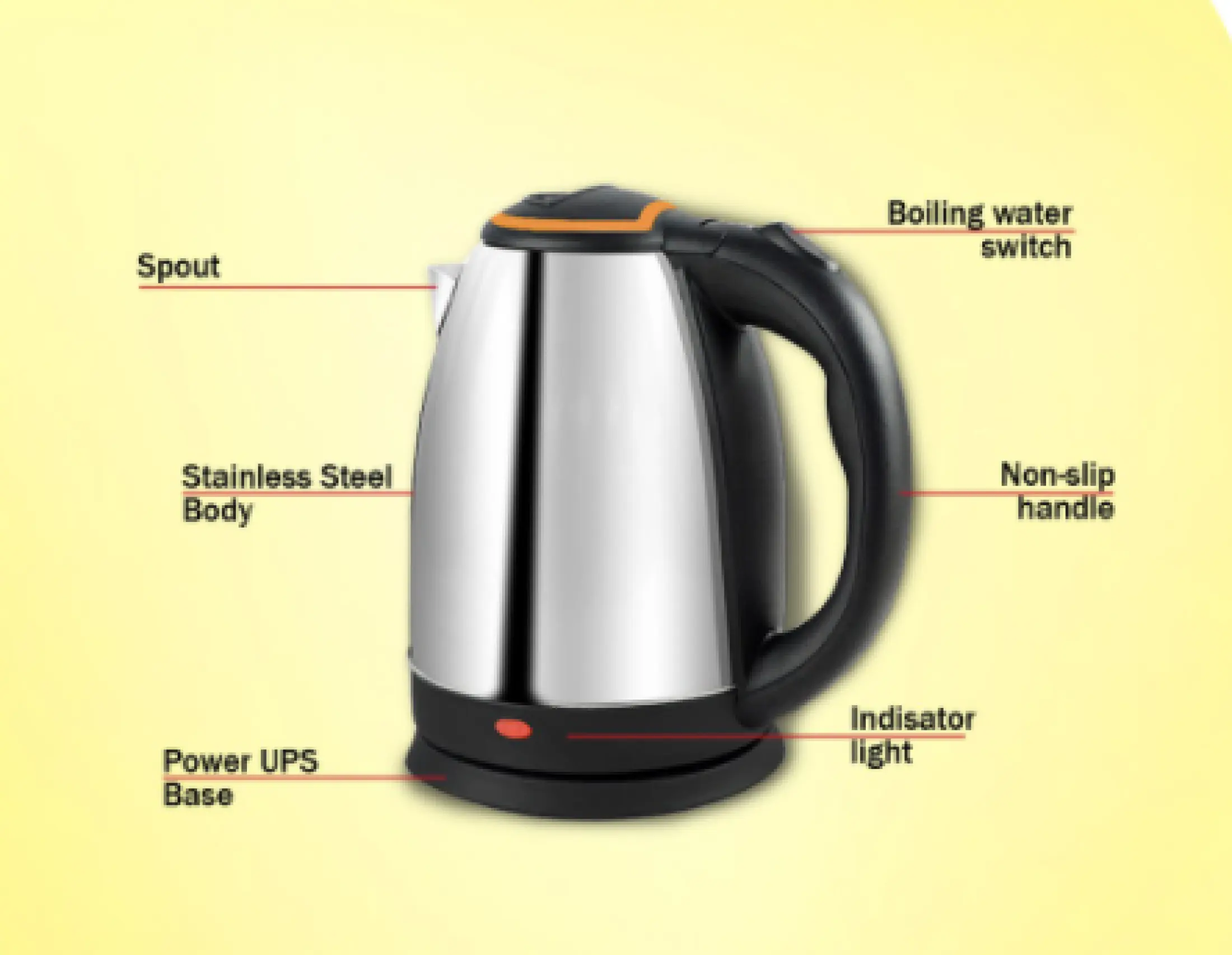 Pemanas Air Elektrik Stainless Steel 1 8l Listrik Pemanas Air Pemanas Murah Pemanas Air Serbaguna Pemanas Air Penyeduh Mie Instant Pemanas Air Penyeduh Kopi Pemasanas Air Anti Karat Penyeduh Air Elektrik Pemasas Air Elektrik Pemanas Air Antikarat