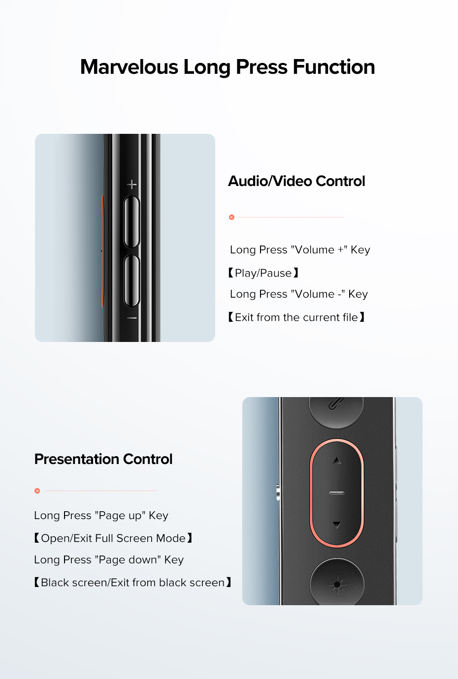 best powerpoint projector for mac