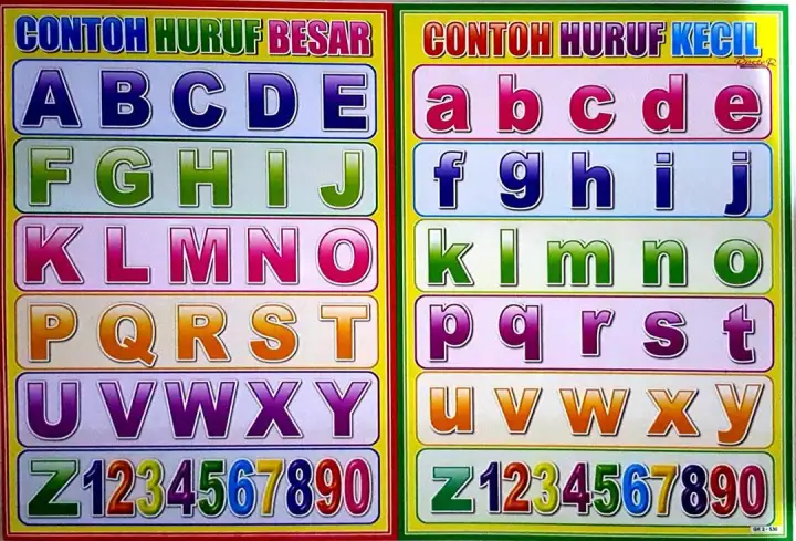 Poster Huruf Besar Dan Huruf Kecil Lazada Indonesia