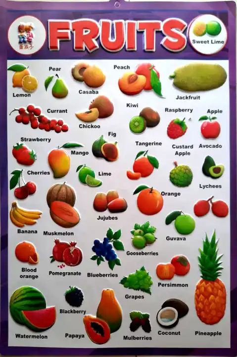 Poster Timbul Anak Belajar Buah Buahan Lazada Indonesia