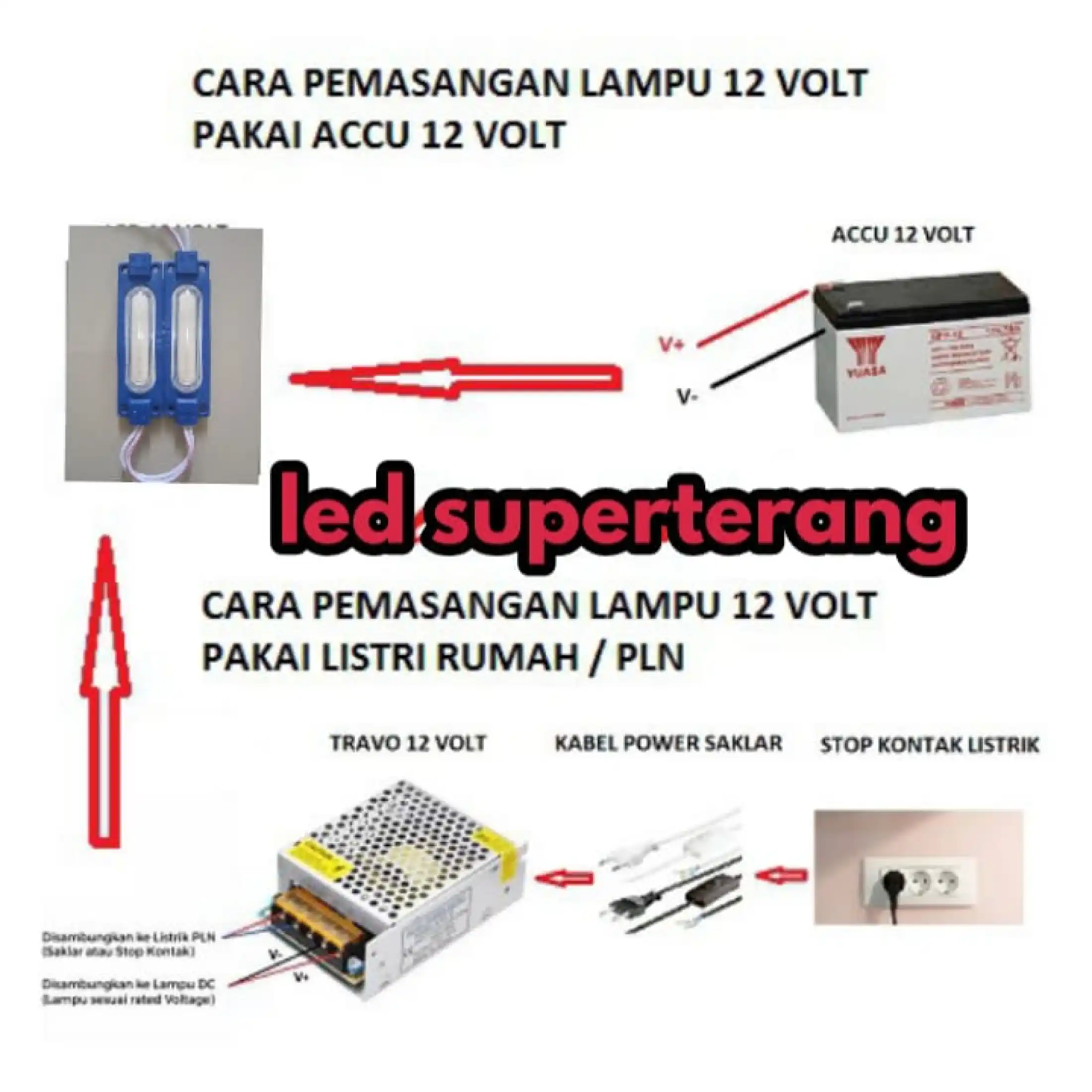 lampu led super terang 12volt plus modul  Lazada Indonesia