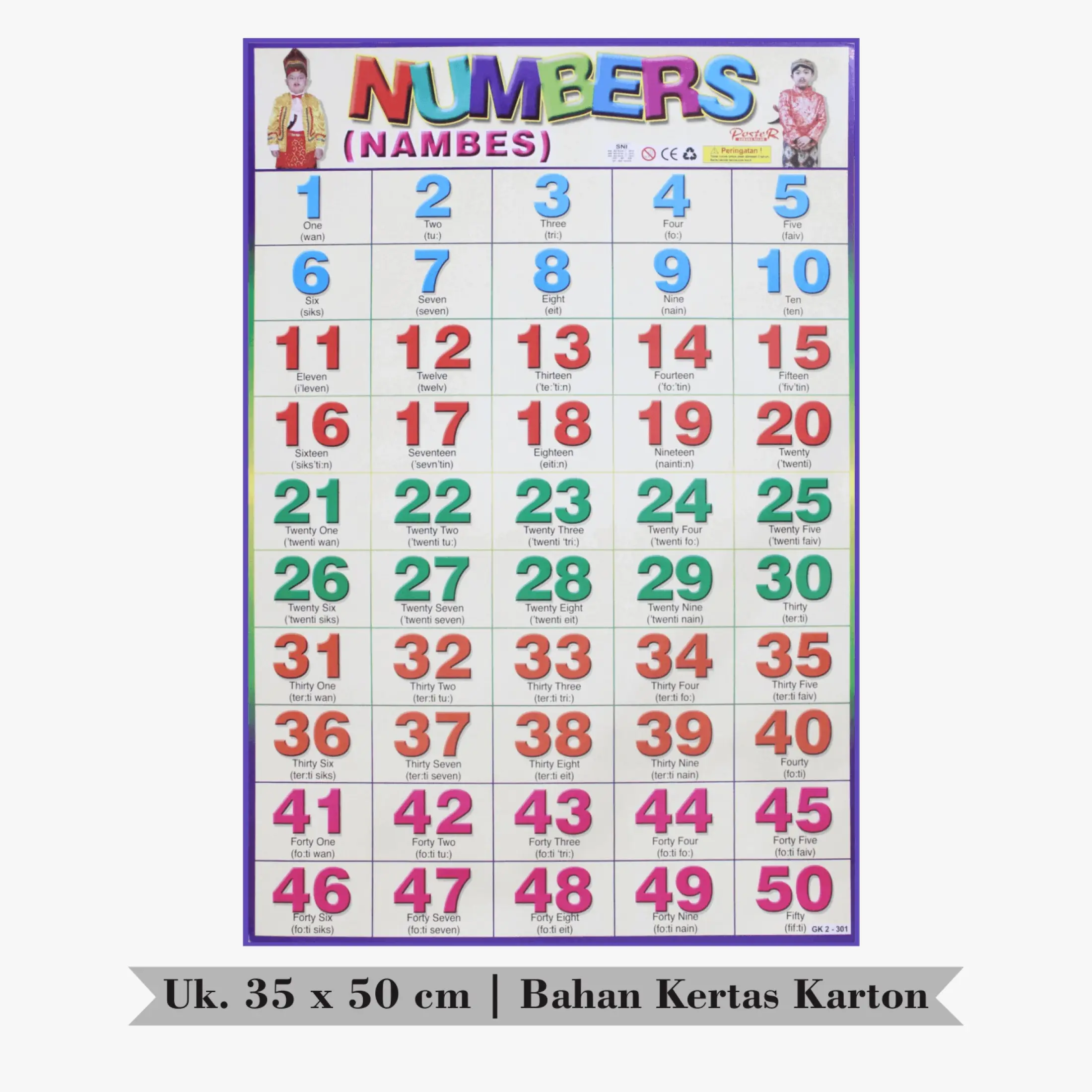 Poster Edukasi Anak Numbers Nambes 1 50 Bahasa Inggris Poster Anak Murah Lazada Indonesia