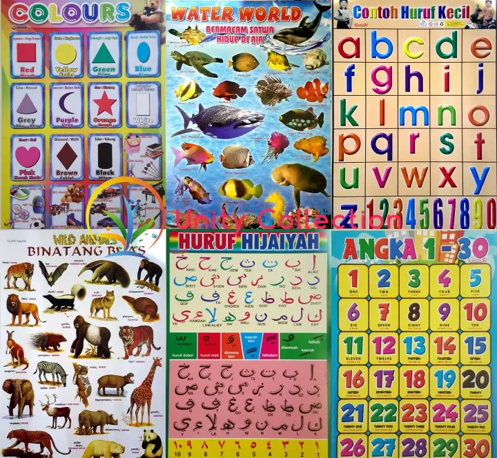 Paket Hemat Poster Anak 1 Kg Poster Belajar Anak 1kg Poster Edukasi Anak Lazada Indonesia
