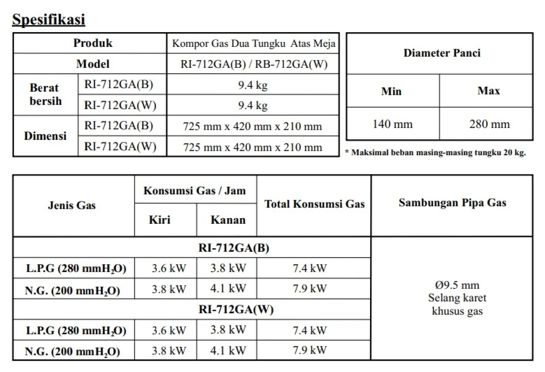 Rinnai Ri 712gab Kompor Gas Gas Stove 2 Tungku Plate Tempered Glass Ri 712 Gab Ri 712 Ga Ri 712ga Ri 712 Gab Ri 712 Ga Ri712 Ga Ri712gab Ri712 Gab Lazada Indonesia