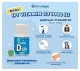Vitamin IPI D3 1000 IU isi 75 Tablet Vitamin D3 1000 IU | Untuk Imun. 