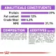 Royal Canin Sterilised Adult (2kg) Dry Makanan Kucing Dewasa. 