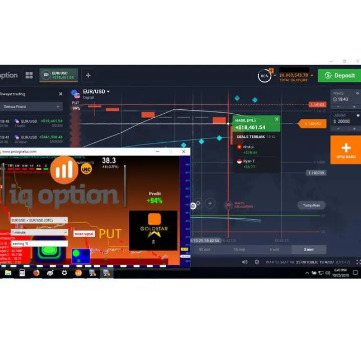 Paket Bot Trading Signal Pro Binomo Iq Option Olymptrade Ilmu Trading Candlestick 100 Akurat Lazada Indonesia
