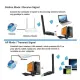 USB Dongle Wifi Wireless Adapter Receiver Antena Wifi STB Set Top Box MT7601 Dongle STB PC Laptop. 