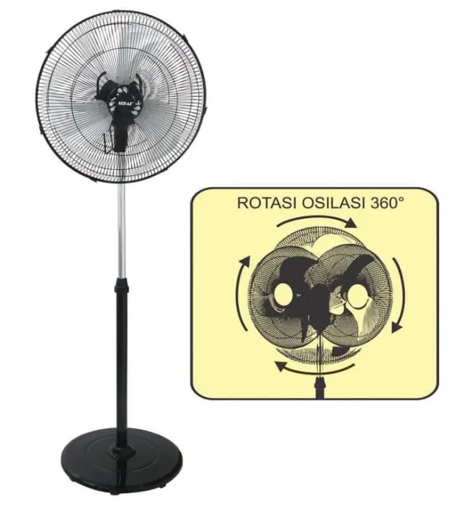 Sekai Sfn 1809 Kipas Angin Tornado Berdiri Ukuran 18 Inch Bisa Berputar 360 Derajat Lazada Indonesia