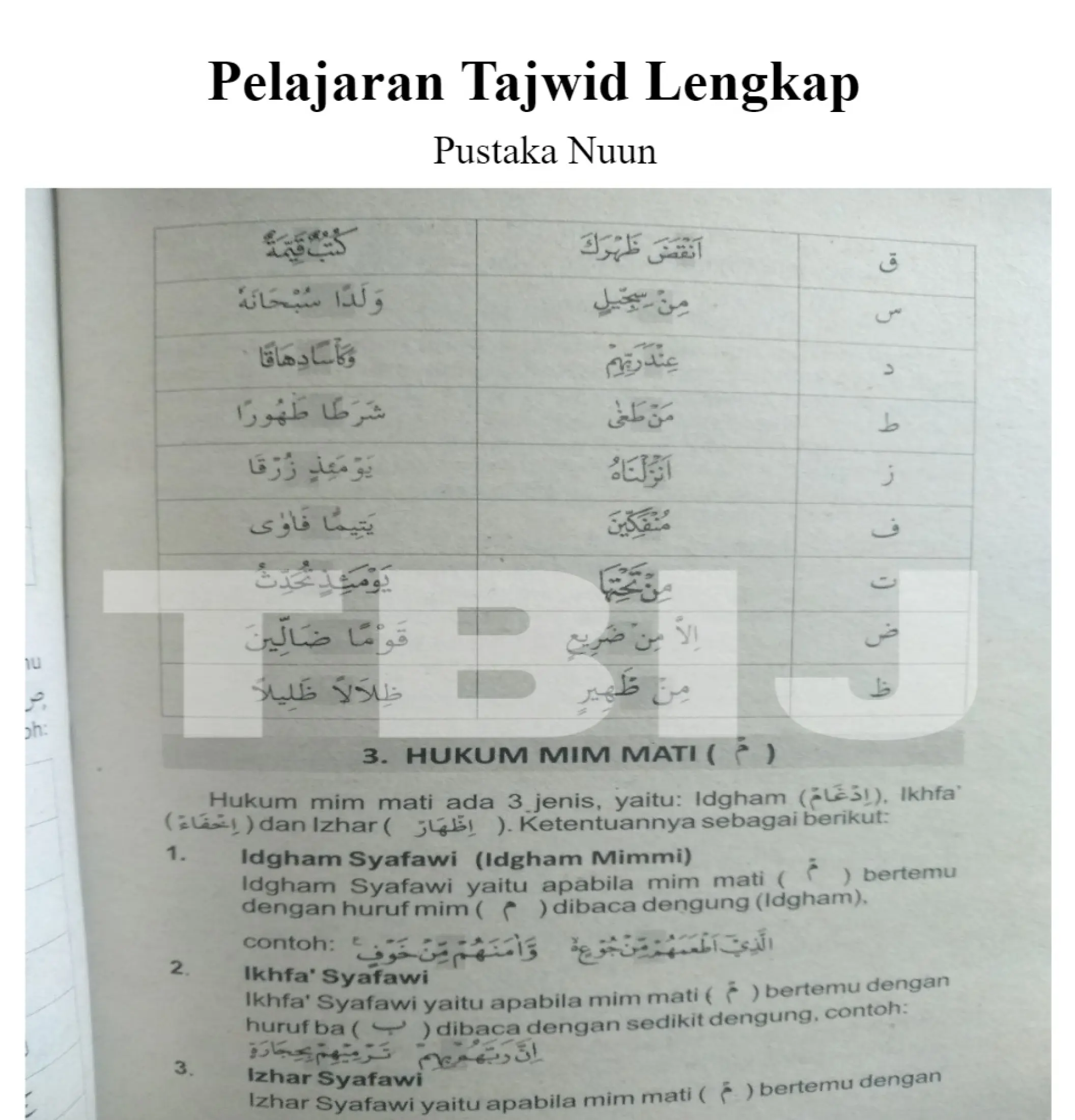 Pelajaran Tajwid Lengkap Pustaka Nuun Tim Kreatis Prp Belajar Tajwid Pintar Tajwid Ilmu Tajwid Panduan Tahsin Kaidah Cara Baca Alquran Untuk Pemula Lazada Indonesia