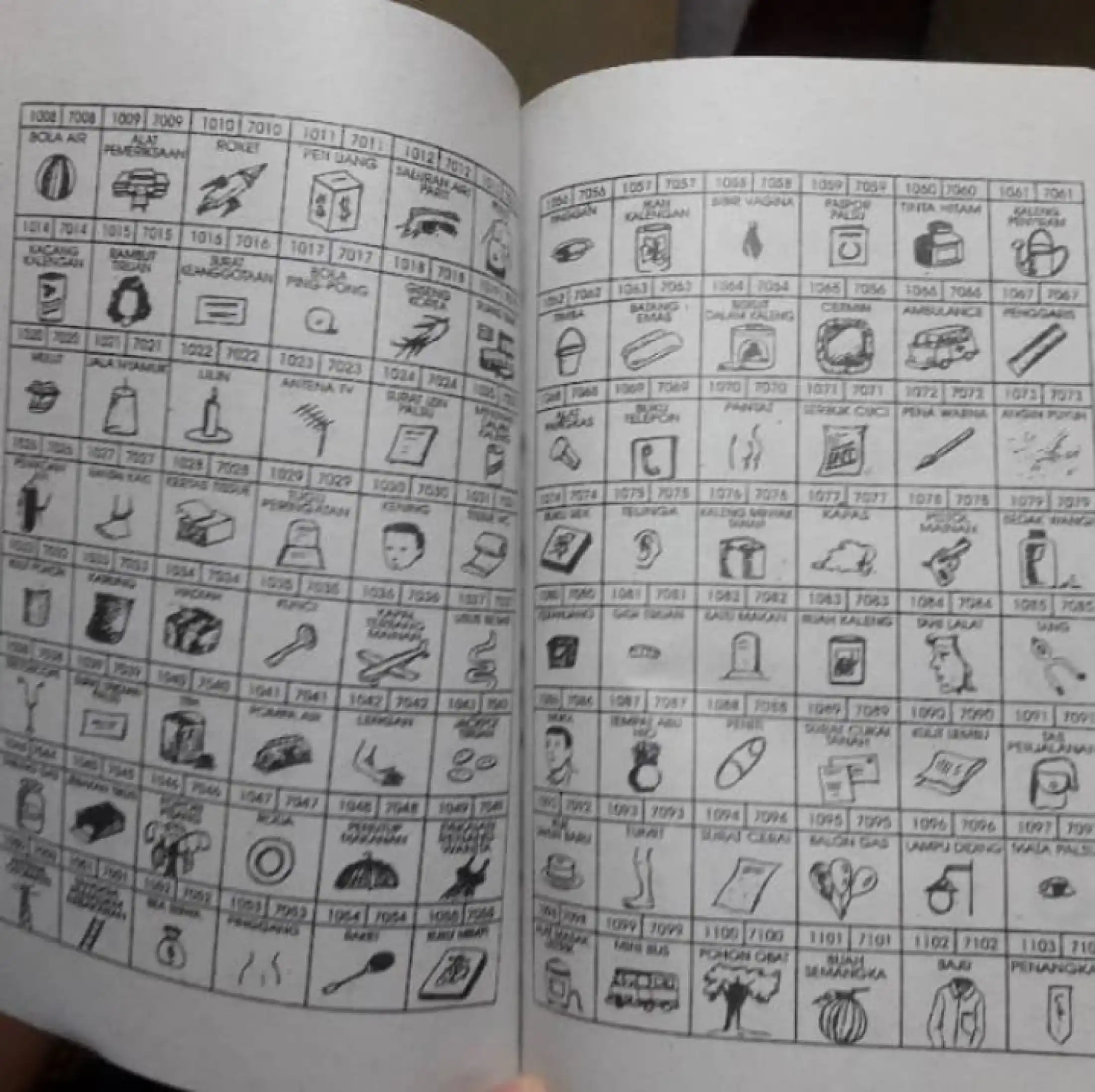 1001 Tafsir Mimpi Joyo Boyo Kedai Merpati Lazada Indonesia